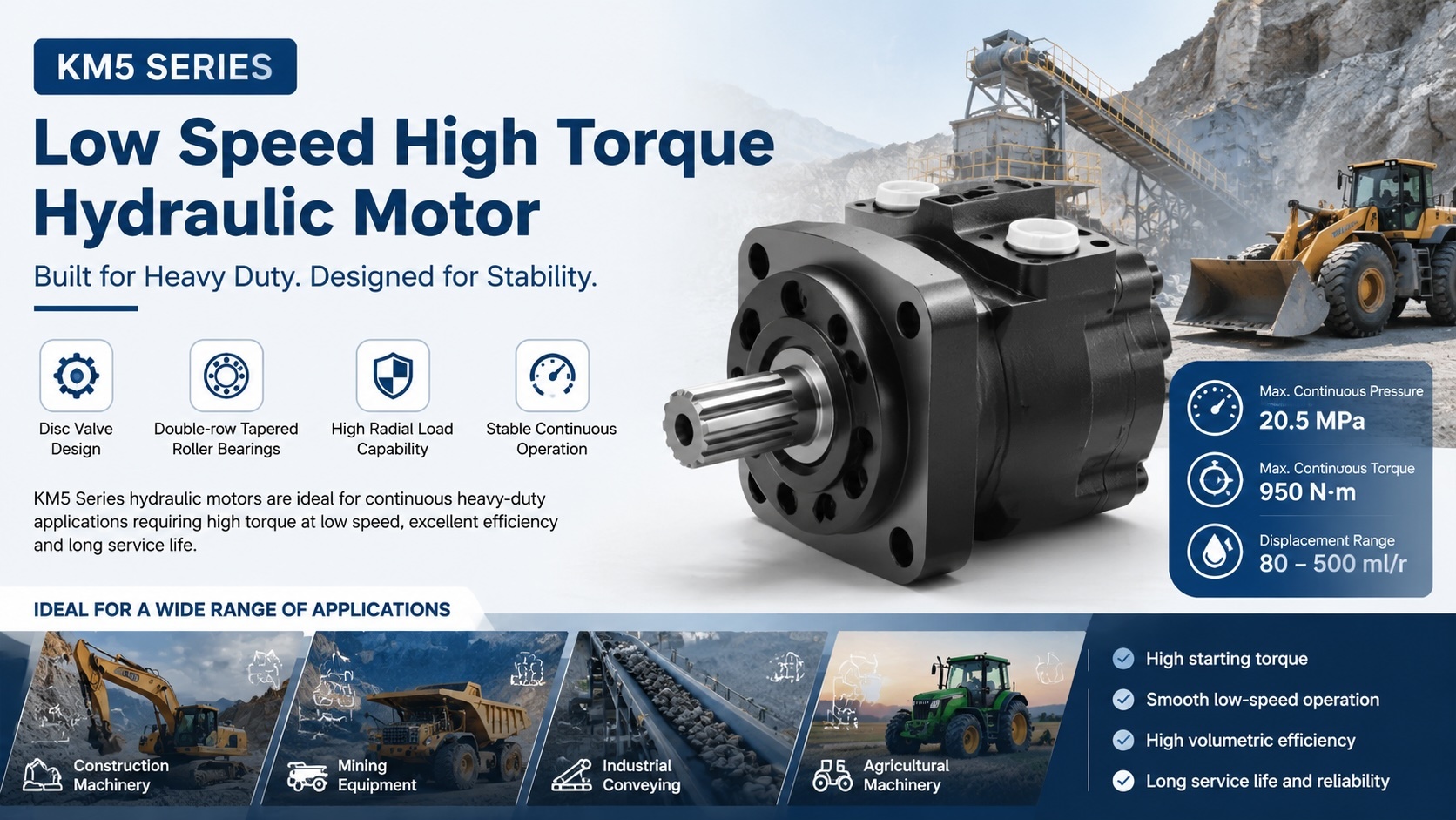 Latest company blogs about Wskazówka do wyboru: Silniki hydrauliczne o niskiej prędkości obrotowej o dużym momentu obrotowym do ciężkich urządzeń przemysłowych