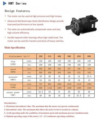 kupować KMT OMR 380 obr./min Wysokoobrotowy hydrauliczny tłok promieniowy z przekładnią Gerolor online manufacture