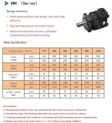 kupować 627 ml / R KMV 40mpa Parker High Speed ​​​​hydrauliczny silnik koła napędowego online manufacture