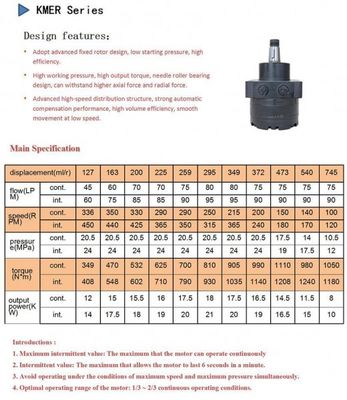 kupować KMER 200ml/R Orbit Motor Pumps Struktura hydrauliczna Czarna obudowa online manufacture